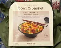 Mängden socker i Chicken lo Mein