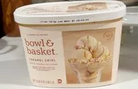 Mängden socker i Bowl & basket