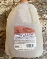 Mängden socker i Chocolate Milk