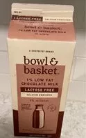 Mängden socker i 1% Low Fat Chocolate Milk