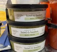 Mängden socker i Basil pesto