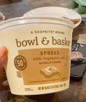 Mängden socker i Bowl & Basket Spread