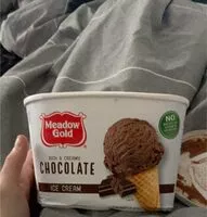 Mängden socker i Ice cream