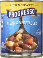 Mängden socker i Soup