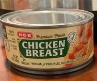 Mängden socker i Chicken breast