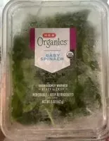 Mängden socker i Baby Spinach