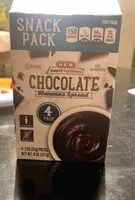 Mängden socker i Chocolate hummus