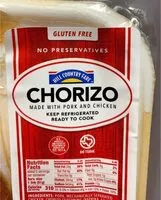 Mängden socker i Chorizo