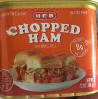 Mängden socker i Chopped ham