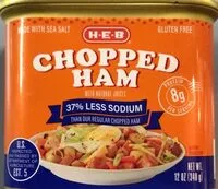 Mängden socker i Chopped Ham