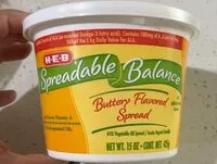 Mängden socker i Spreadable balance