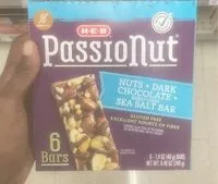 Mängden socker i passionut