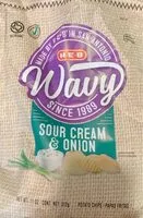 Mängden socker i Wavy