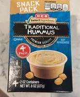 Mängden socker i Hummus