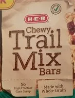 Mängden socker i Chewy Trail Mix