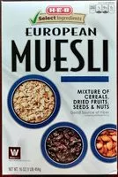 Mängden socker i European Muesli