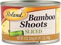 Mängden socker i Sliced Bamboo Shoots