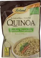 Mängden socker i Quinoa