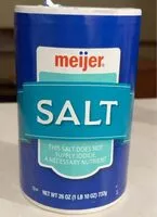 Mängden socker i Salt