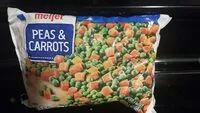 Mängden socker i Peas & Carrots