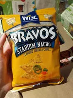 Mängden socker i Bravo's stadium nacho