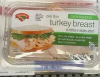 Mängden socker i Turkey breast