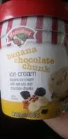 Mängden socker i Banana chocolate chunk ice cream
