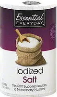 Mängden socker i Iodized Salt