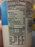 Mängden socker i Greek nonfat yogurt