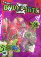 Mängden socker i Body parts