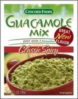 Mängden socker i Guacamole mix