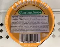 Mängden socker i Caramel dip