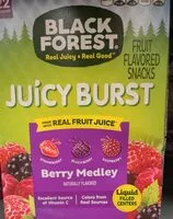Mängden socker i Berry Medley