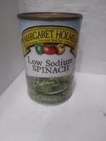Mängden socker i Spinach