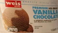 Mängden socker i Ice cream