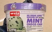 Mängden socker i no sugar added reduced fat mint chocolate chip ice cream
