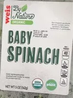 Mängden socker i Baby spinach