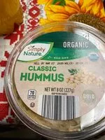 Mängden socker i Hummus