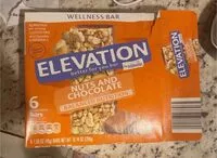 Mängden socker i Elevation