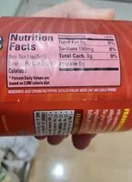 Mängden socker i RedHot Sauce