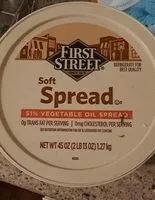 Mängden socker i Soft spread