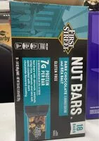 Mängden socker i Nut bars