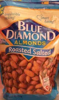 Mängden socker i Roasted Salted Almonds