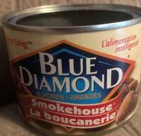 Mängden socker i smokehouse almonds