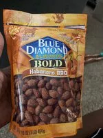 Mängden socker i Habanero BBQ Almonds