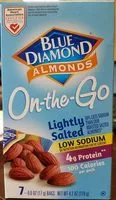 Mängden socker i On-the-go almonds