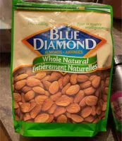 Mängden socker i Almonds