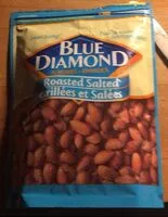 Mängden socker i Amandes