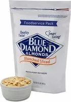 Mängden socker i Blanched sliced