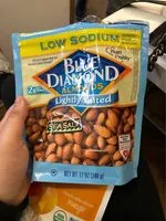 Mängden socker i Almonds